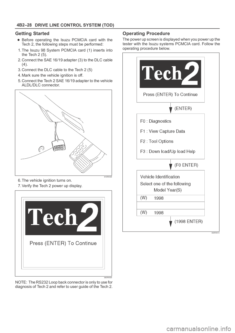 OPEL FRONTERA 1998 Owners Guide DRIVE LINE CONTROL SYSTEM (TOD) 4B2–28
Getting Started
Before operating the Isuzu PCMCIA card with the
Tech 2, the following steps must be performed:
1. The Isuzu 98 System PCMCIA card OPEL FRONTERA 1998 Owners Guide DRIVE LINE CONTROL SYSTEM (TOD) 4B2–28
Getting Started
Before operating the Isuzu PCMCIA card with the
Tech 2, the following steps must be performed:
1. The Isuzu 98 System PCMCIA card