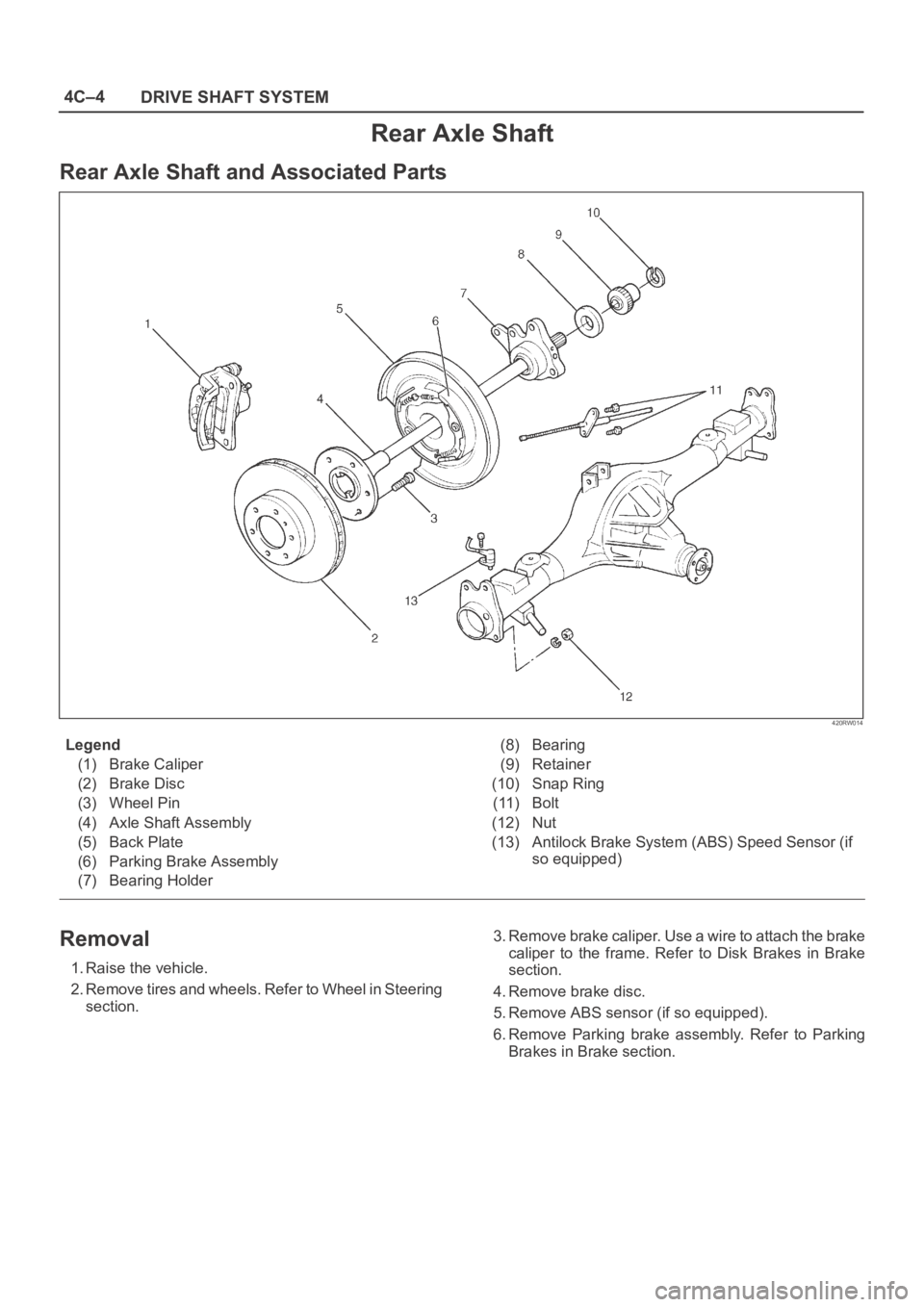 OPEL FRONTERA 1998 Owners Guide 4C–4
DRIVE SHAFT SYSTEM
Rear Axle Shaft
Rear Axle Shaft and Associated Parts
420RW014
Legend
(1) Brake Caliper
(2) Brake Disc
(3) Wheel Pin
(4) Axle Shaft Assembly
(5) Back Plate
(6) Parking Brake A OPEL FRONTERA 1998 Owners Guide 4C–4
DRIVE SHAFT SYSTEM
Rear Axle Shaft
Rear Axle Shaft and Associated Parts
420RW014
Legend
(1) Brake Caliper
(2) Brake Disc
(3) Wheel Pin
(4) Axle Shaft Assembly
(5) Back Plate
(6) Parking Brake A