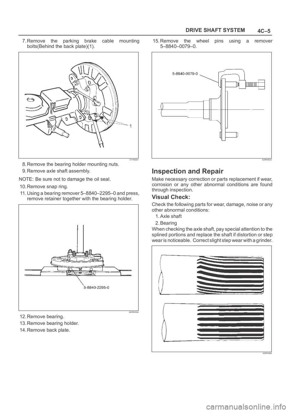 OPEL FRONTERA 1998  Workshop Manual 4C–5 DRIVE SHAFT SYSTEM
7.Remove the parking brake cable mounting
bolts(Behind the back plate)(1).
311RS001
8. Remove the bearing holder mounting nuts.
9. Remove axle shaft assembly.
NOTE: Be sure n