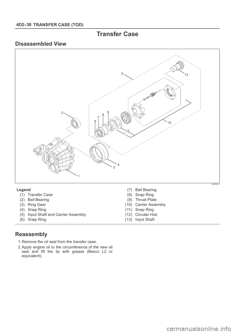 OPEL FRONTERA 1998 Workshop Manual 4D2–30
TRANSFER CASE (TOD)
Transfer Case
Disassembled View
265RW015
Legend
(1) Transfer Case
(2) Ball Bearing
(3) Ring Gear
(4) Snap Ring
(5) Input Shaft and Carrier Assembly
(6) Snap Ring(7) Ball B OPEL FRONTERA 1998 Workshop Manual 4D2–30
TRANSFER CASE (TOD)
Transfer Case
Disassembled View
265RW015
Legend
(1) Transfer Case
(2) Ball Bearing
(3) Ring Gear
(4) Snap Ring
(5) Input Shaft and Carrier Assembly
(6) Snap Ring(7) Ball B