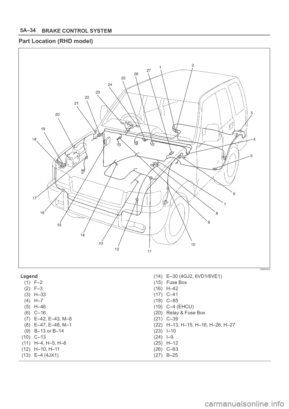 OPEL FRONTERA 1998 Workshop Manual 5A–34
BRAKE CONTROL SYSTEM
Part Location (RHD model)
D08RW623
Legend
(1) F–2
(2) F–3
(3) H–33
(4) H–7
(5) H–46
(6) C–16
(7) E–42, E–43, M–8
(8) E–47, E–48, M–1
(9) B–13 or OPEL FRONTERA 1998 Workshop Manual 5A–34
BRAKE CONTROL SYSTEM
Part Location (RHD model)
D08RW623
Legend
(1) F–2
(2) F–3
(3) H–33
(4) H–7
(5) H–46
(6) C–16
(7) E–42, E–43, M–8
(8) E–47, E–48, M–1
(9) B–13 or