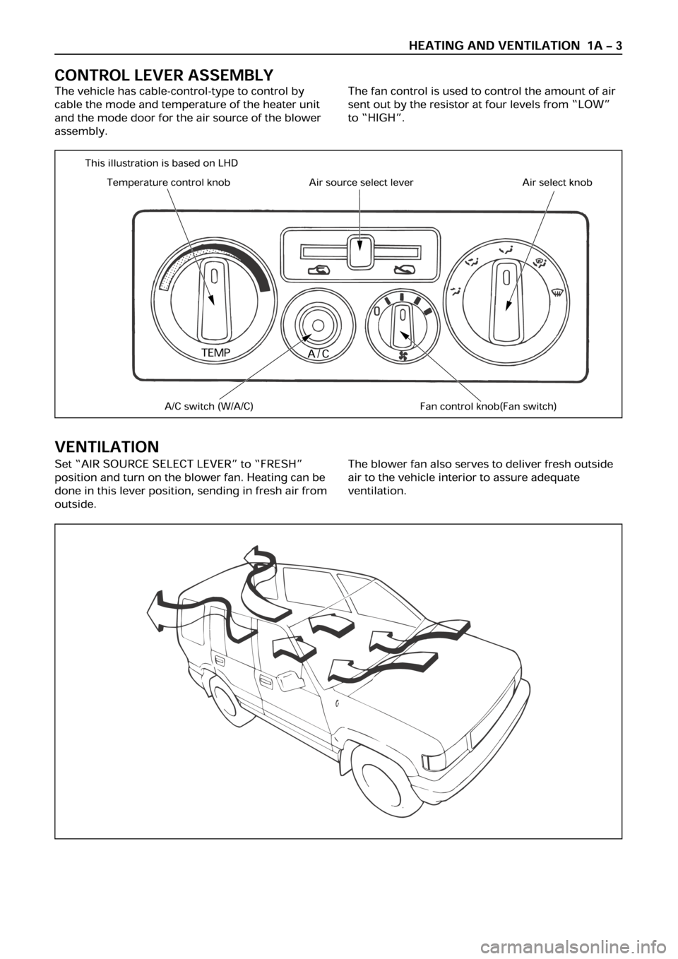 OPEL FRONTERA 1998 Owners Manual 