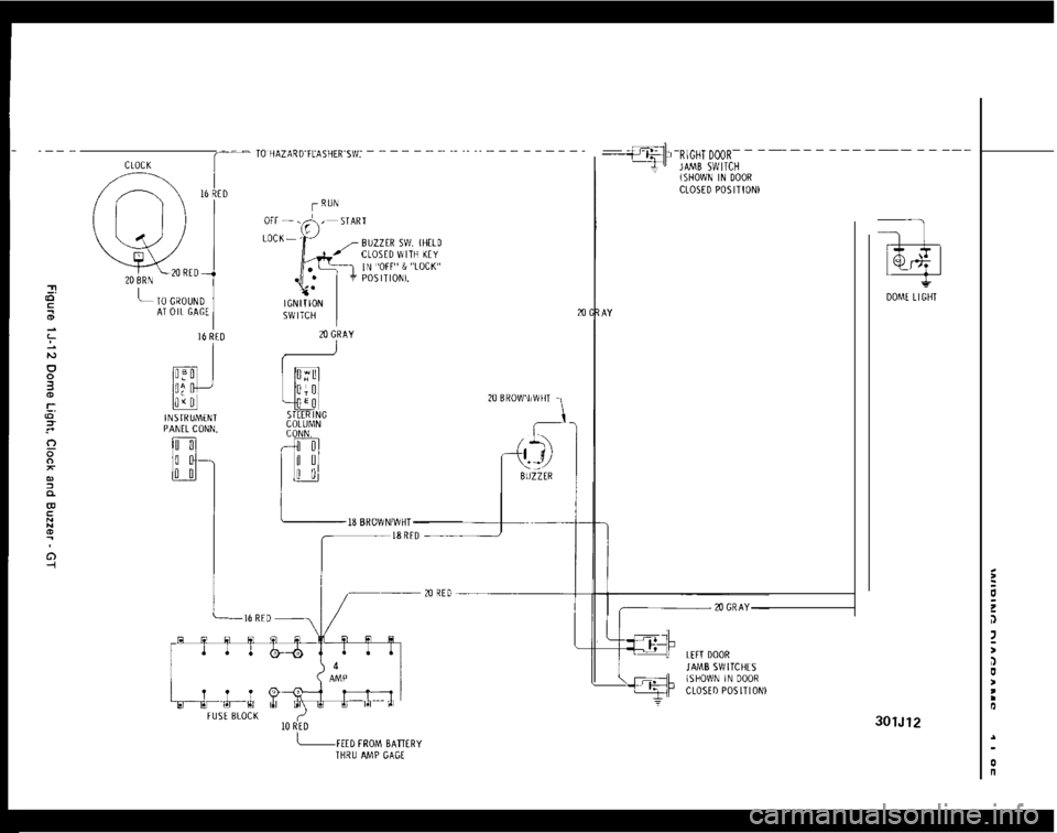 OPEL GT-R 1973 Service Manual ==EhMB SWITCHR,GHiDOOR------------------
301J12 OPEL GT-R 1973 Service Manual ==EhMB SWITCHR,GHiDOOR------------------
301J12