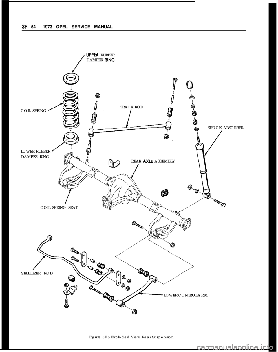 OPEL GT-R 1973 Service Manual 3F- 541973 OPEL SERVICE MANUAL/UPPER RUBBER
DAMPER
RINGCOIL SPRINGTRACK ROD
LOWER RUBBER
’DAMPER RING
REAR AX;E ASSEMBLY
COIL SPRING SEAT
STABILIZER ROD
$3SHOCK ABSORBER
LOWER CONTROLARM
Figure 3F OPEL GT-R 1973 Service Manual 3F- 541973 OPEL SERVICE MANUAL/UPPER RUBBER
DAMPER
RINGCOIL SPRINGTRACK ROD
LOWER RUBBER
’DAMPER RING
REAR AX;E ASSEMBLY
COIL SPRING SEAT
STABILIZER ROD
$3SHOCK ABSORBER
LOWER CONTROLARM
Figure 3F