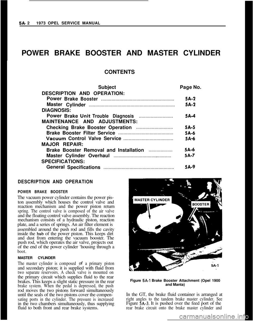 OPEL GT-R 1973 Service Manual CONTENTS
SubjectPage No.
DESCRIPTION AND OPERATION:
Power
BrakeBooster. . . . . . . . . . . . . . . . . . . . . . . . . . . . . . . . . . . . . . . . . . . . . . . . . . . . . . . .Master
Cylinder
. . OPEL GT-R 1973 Service Manual CONTENTS
SubjectPage No.
DESCRIPTION AND OPERATION:
Power
BrakeBooster. . . . . . . . . . . . . . . . . . . . . . . . . . . . . . . . . . . . . . . . . . . . . . . . . . . . . . . .Master
Cylinder
. .