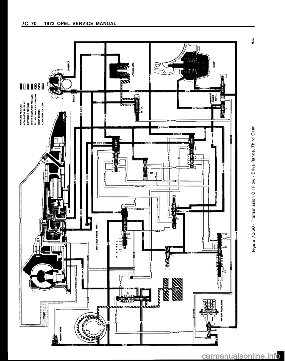 OPEL GT-R 1973  Service Manual 7C- 701973 OPEL SERVICE MANUALd 