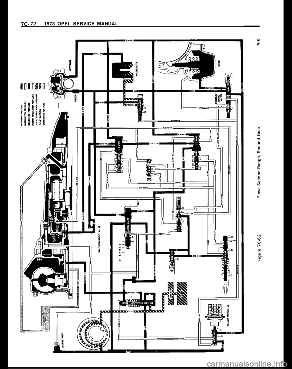 OPEL GT-R 1973  Service Manual 7C- 721973 OPEL SERVICE MANUAL 