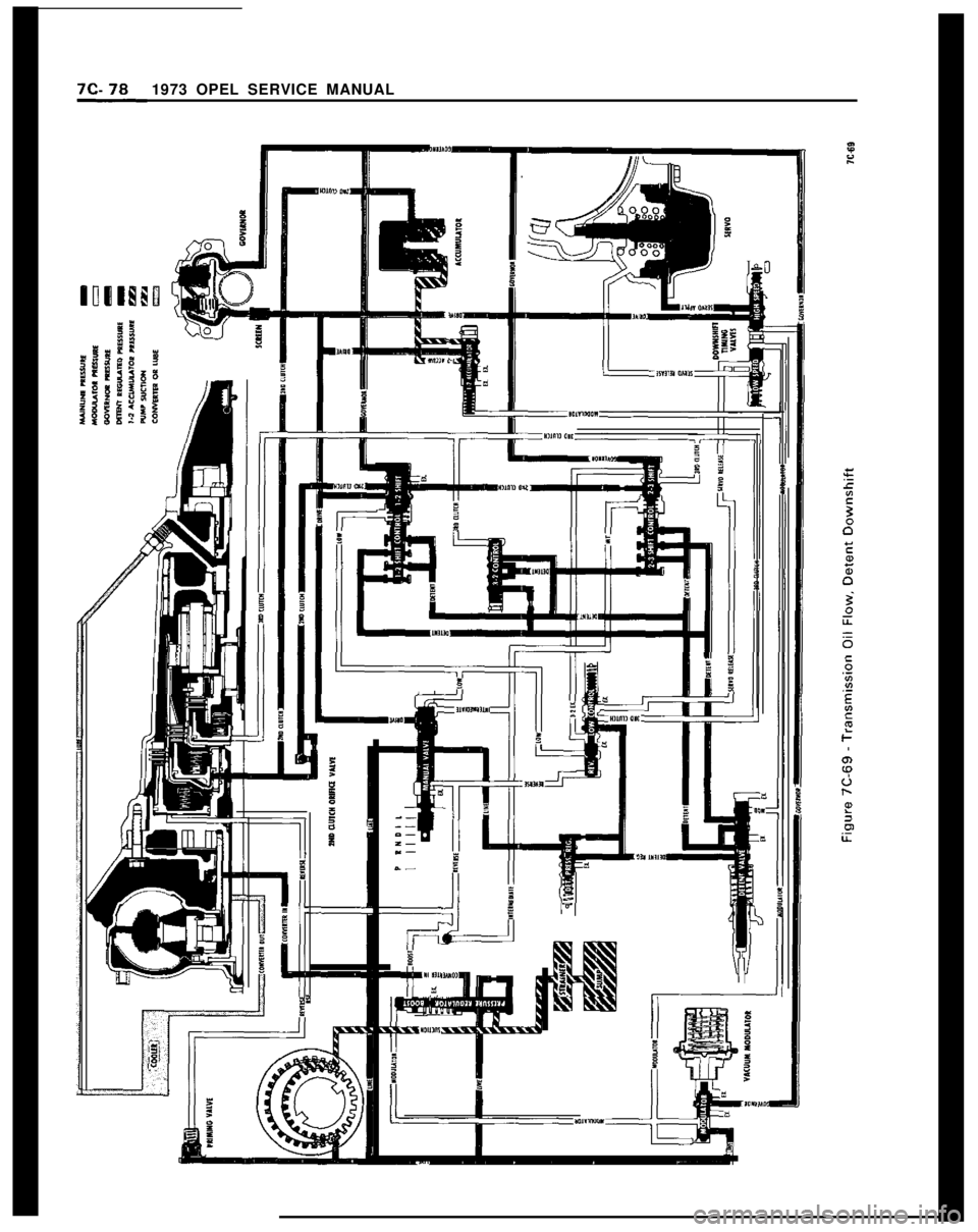 OPEL GT-R 1973  Service Manual a1973 OPEL SERVICE MANUAL 