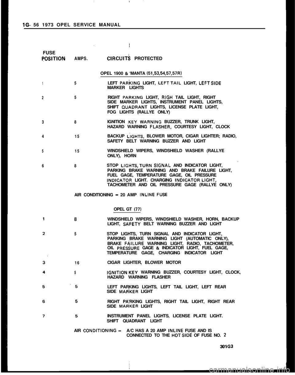 OPEL GT-R 1973 Manual PDF :lG- 56 1973 OPEL SERVICE MANUAL
I
FUSEqOSlTlON
1
2
3
4
5
6AMPS.
5
5
8
15
15
8ClRClJlT$ PROTECTED
OPEL 1900
& ‘MANTA (51,53,54,57,57R)
LEFT PARkING LIGHT,
LEFTTAIL LIGHT, LEFTSIDE
MARKER LIGHTS
RI OPEL GT-R 1973 Manual PDF :lG- 56 1973 OPEL SERVICE MANUAL
I
FUSEqOSlTlON
1
2
3
4
5
6AMPS.
5
5
8
15
15
8ClRClJlT$ PROTECTED
OPEL 1900
& ‘MANTA (51,53,54,57,57R)
LEFT PARkING LIGHT,
LEFTTAIL LIGHT, LEFTSIDE
MARKER LIGHTS
RI