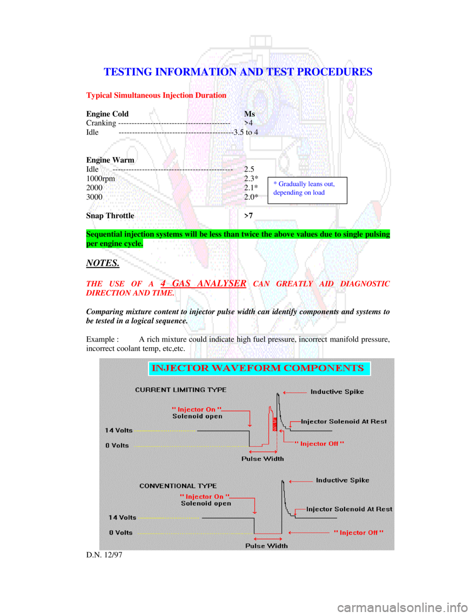 OPEL KADETT 1991  Electronic Workshop Manual Downloaded from www.Manualslib.com manuals search engine TESTING INFORMATION AND TEST PROCEDURES
Typical Simultaneous Injection Duration
Engine ColdMs
Cranking ----------------------------------------