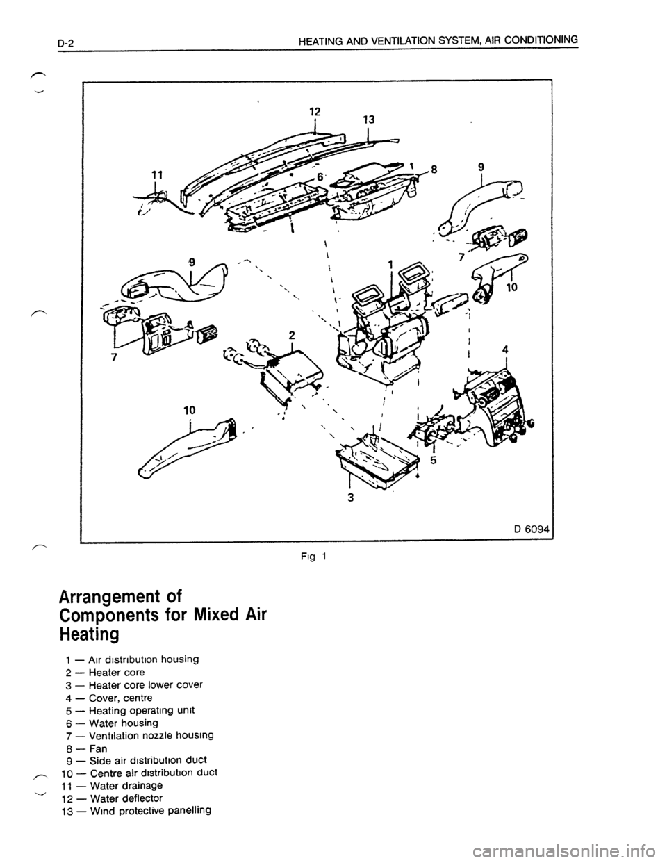 OPEL KADETT 1991  Electronic Workshop Manual Downloaded from www.Manualslib.com manuals search engine   