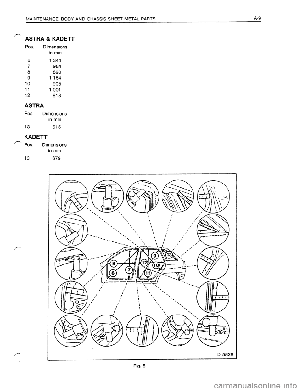 OPEL KADETT 1991  Electronic User Guide Downloaded from www.Manualslib.com manuals search engine   