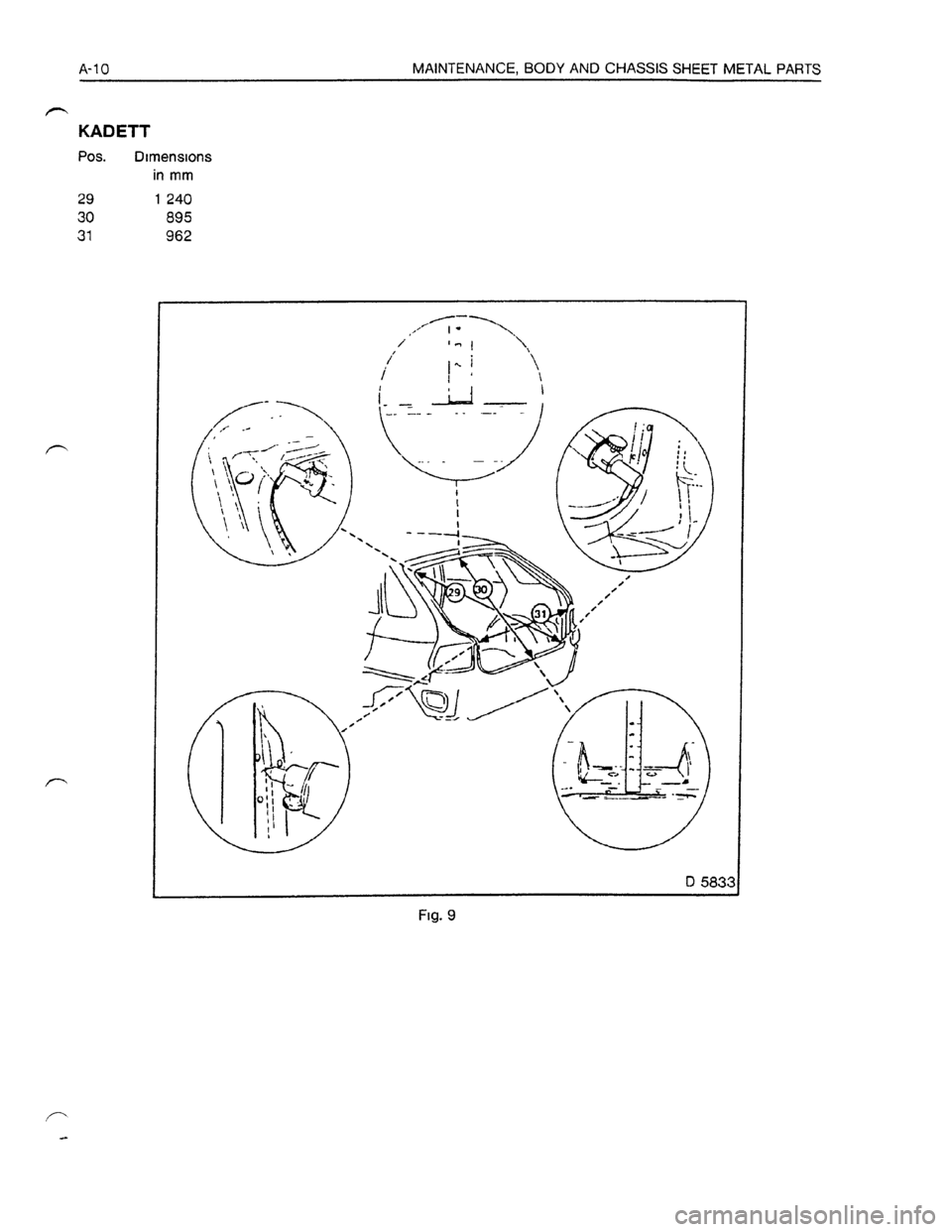OPEL KADETT 1991  Electronic User Guide Downloaded from www.Manualslib.com manuals search engine   
