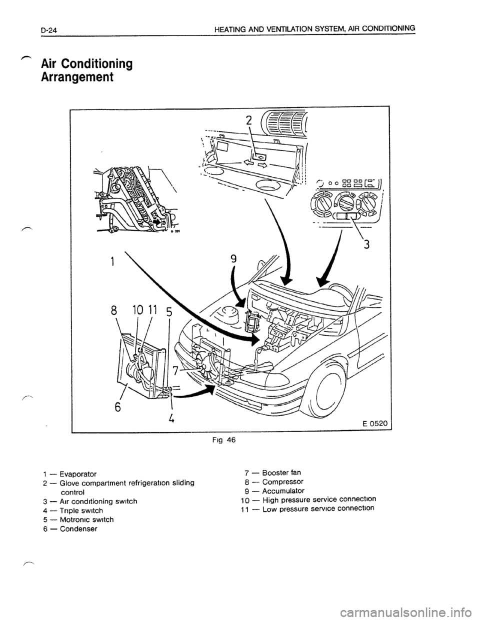 OPEL KADETT 1991  Electronic Workshop Manual Downloaded from www.Manualslib.com manuals search engine   
