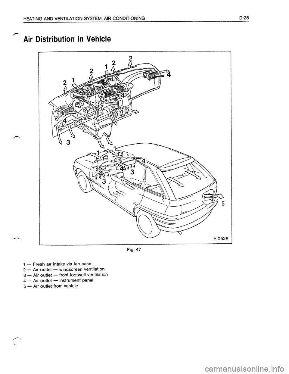 OPEL KADETT 1991  Electronic Workshop Manual Downloaded from www.Manualslib.com manuals search engine   