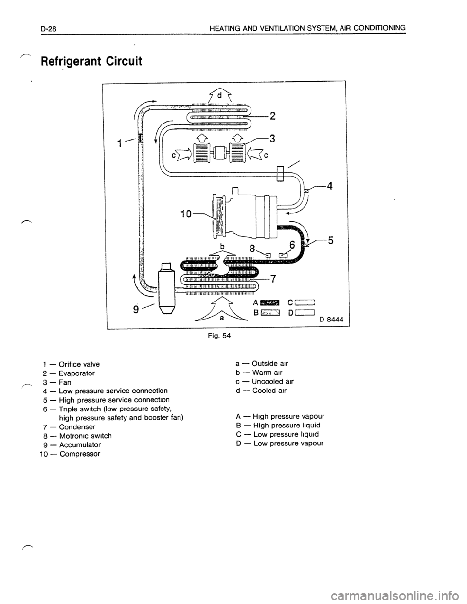 OPEL KADETT 1991  Electronic Workshop Manual Downloaded from www.Manualslib.com manuals search engine   