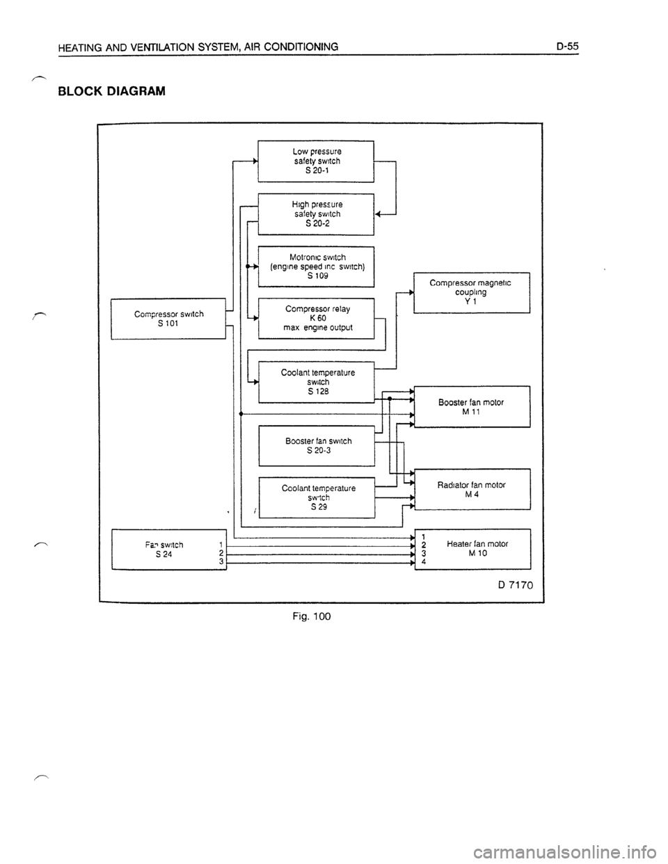 OPEL KADETT 1991  Electronic Workshop Manual Downloaded from www.Manualslib.com manuals search engine   
