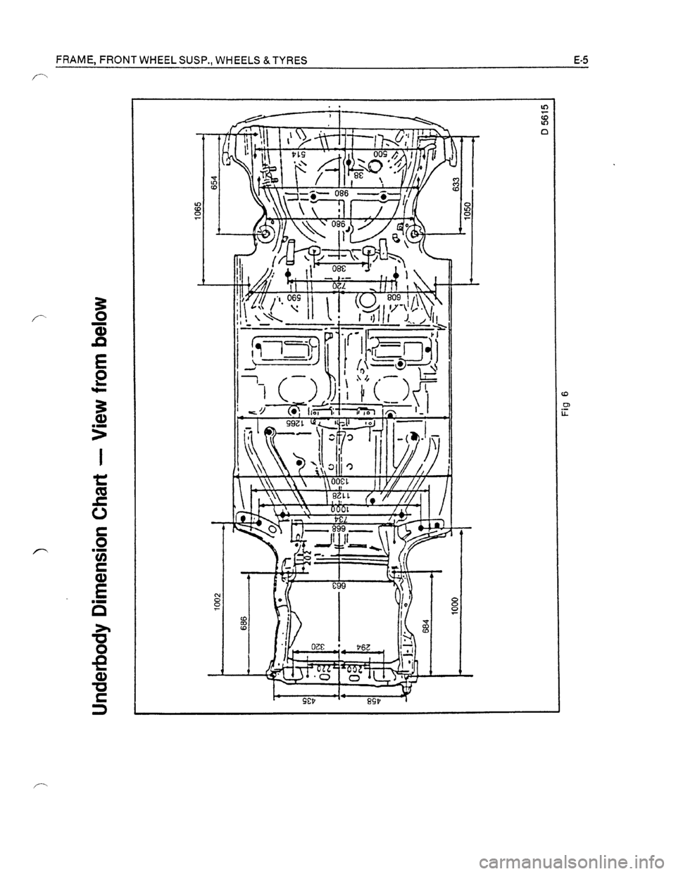 OPEL KADETT 1991  Electronic Workshop Manual Downloaded from www.Manualslib.com manuals search engine   