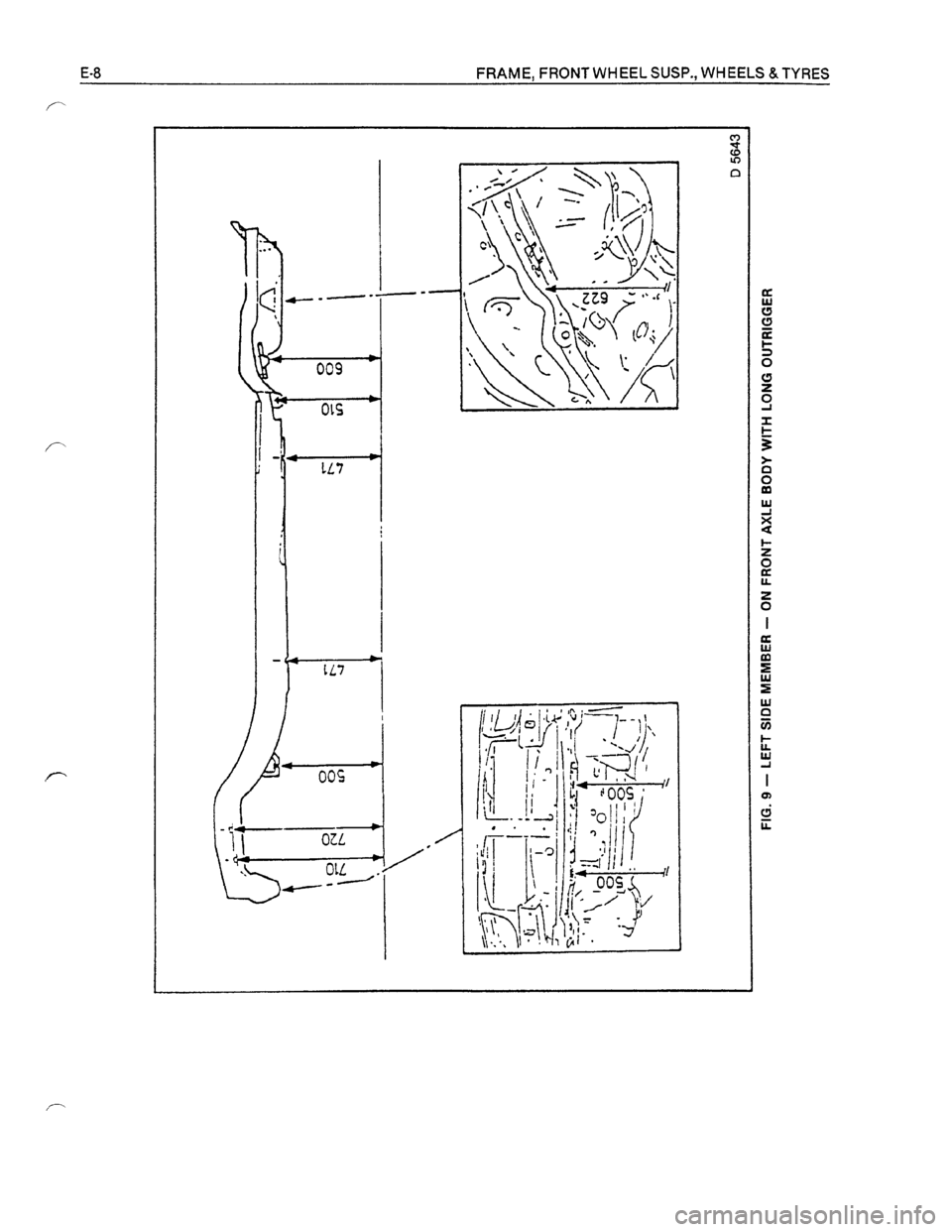 OPEL KADETT 1991  Electronic Workshop Manual Downloaded from www.Manualslib.com manuals search engine   