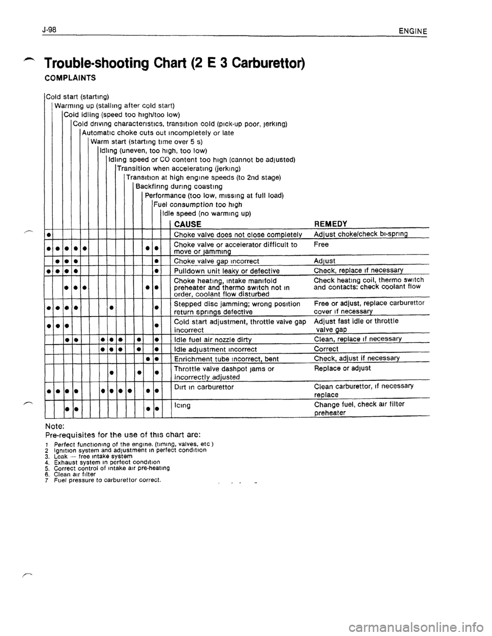 OPEL KADETT 1991 Electronic Workshop Manual Downloaded from www.Manualslib.com manuals search engine OPEL KADETT 1991 Electronic Workshop Manual Downloaded from www.Manualslib.com manuals search engine