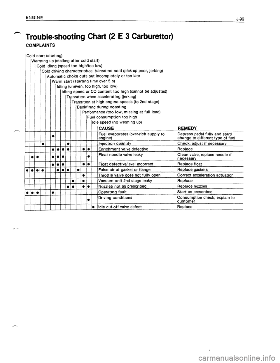 OPEL KADETT 1991 Electronic Workshop Manual Downloaded from www.Manualslib.com manuals search engine OPEL KADETT 1991 Electronic Workshop Manual Downloaded from www.Manualslib.com manuals search engine
