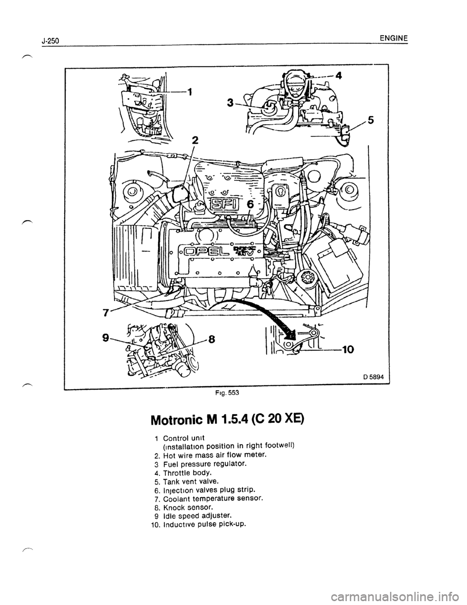 OPEL KADETT 1991  Electronic Workshop Manual Downloaded from www.Manualslib.com manuals search engine   