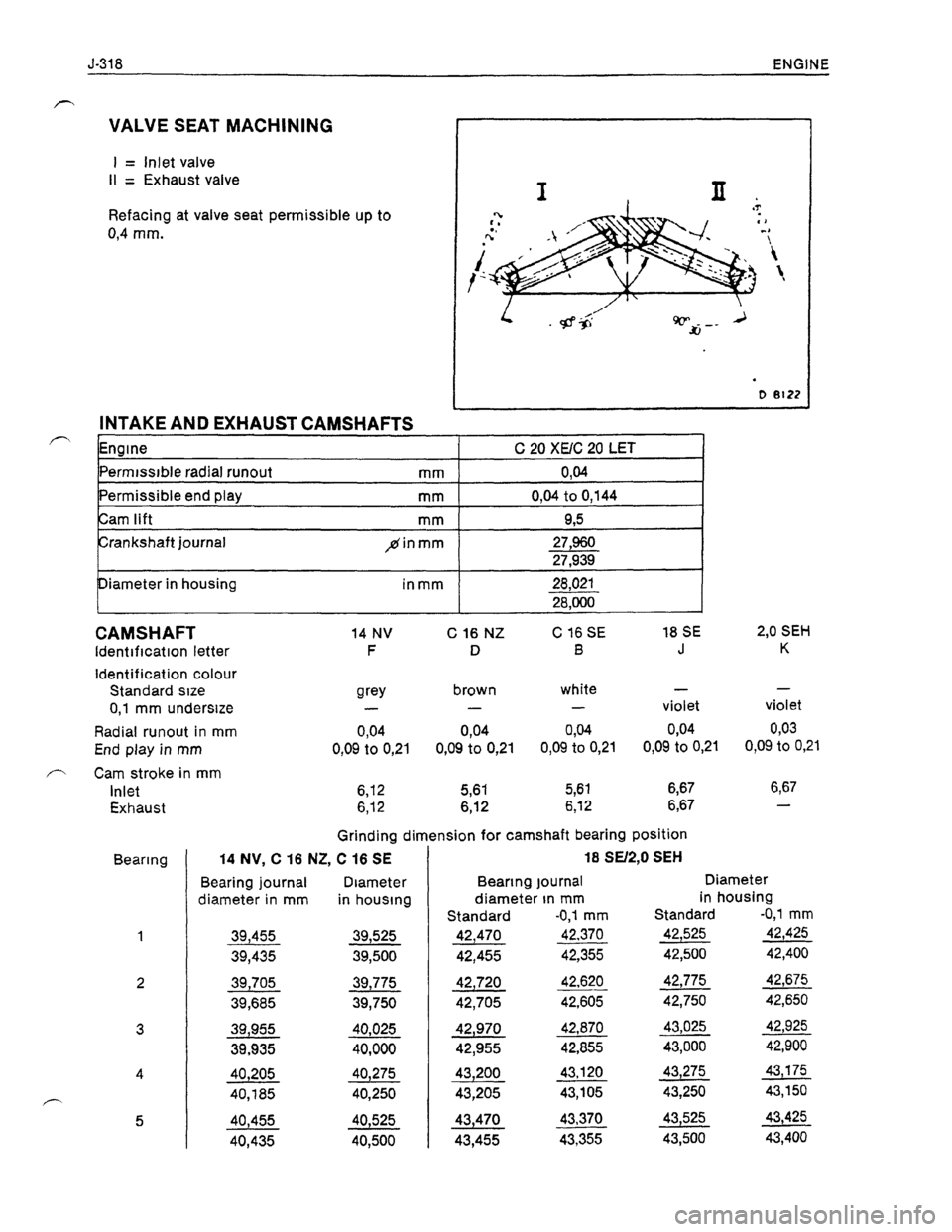 OPEL KADETT 1991 Electronic Workshop Manual Downloaded from www.Manualslib.com manuals search engine OPEL KADETT 1991 Electronic Workshop Manual Downloaded from www.Manualslib.com manuals search engine