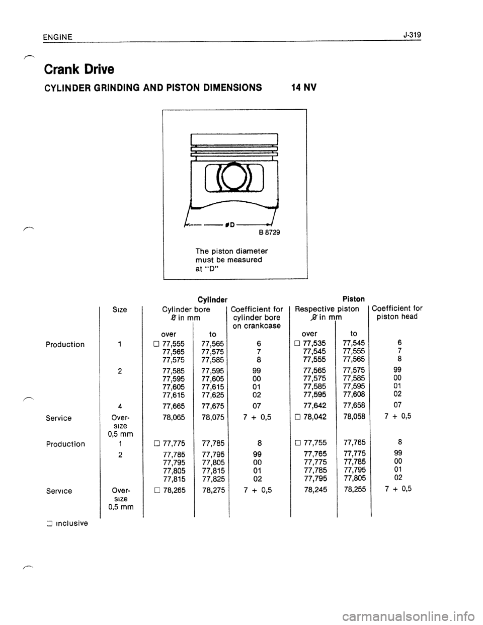 OPEL KADETT 1991 Electronic Workshop Manual Downloaded from www.Manualslib.com manuals search engine OPEL KADETT 1991 Electronic Workshop Manual Downloaded from www.Manualslib.com manuals search engine