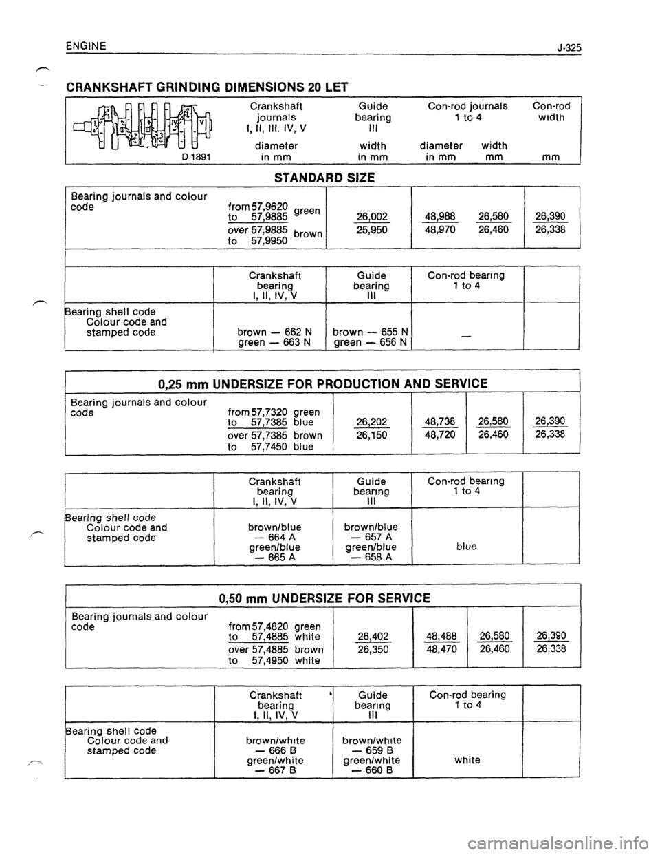 OPEL KADETT 1991 Electronic Workshop Manual Downloaded from www.Manualslib.com manuals search engine OPEL KADETT 1991 Electronic Workshop Manual Downloaded from www.Manualslib.com manuals search engine