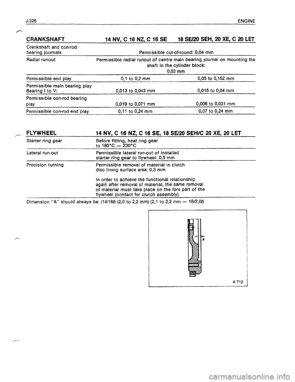 OPEL KADETT 1991 Electronic Workshop Manual Downloaded from www.Manualslib.com manuals search engine OPEL KADETT 1991 Electronic Workshop Manual Downloaded from www.Manualslib.com manuals search engine