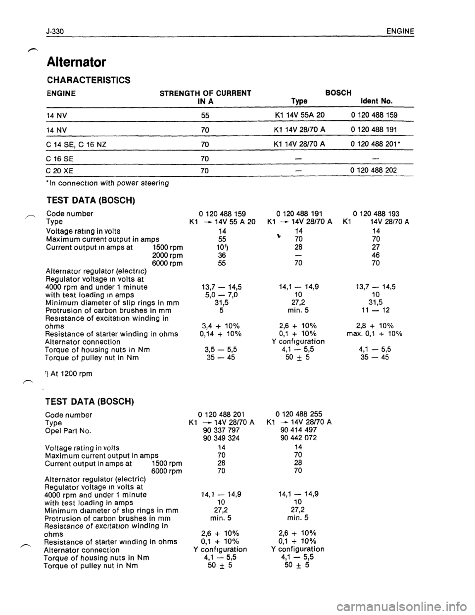 OPEL KADETT 1991 Electronic Workshop Manual Downloaded from www.Manualslib.com manuals search engine OPEL KADETT 1991 Electronic Workshop Manual Downloaded from www.Manualslib.com manuals search engine