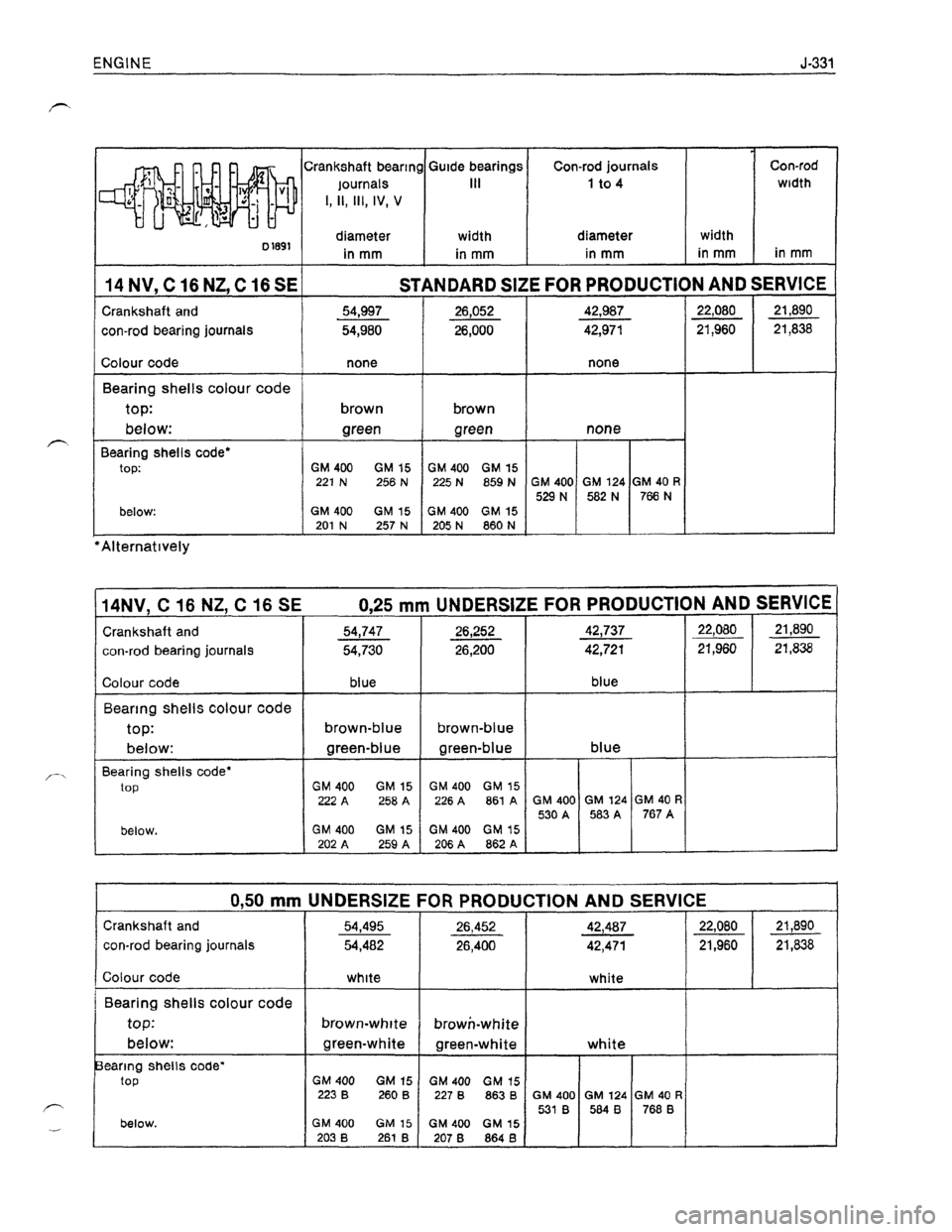 OPEL KADETT 1991 Electronic Workshop Manual Downloaded from www.Manualslib.com manuals search engine OPEL KADETT 1991 Electronic Workshop Manual Downloaded from www.Manualslib.com manuals search engine