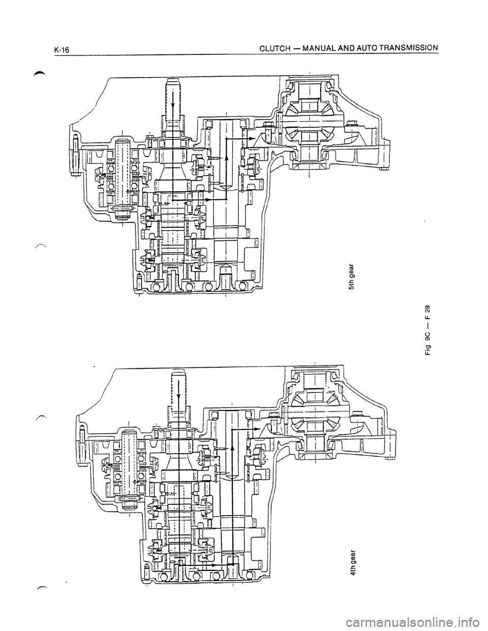 OPEL KADETT 1991 Electronic Workshop Manual Downloaded from www.Manualslib.com manuals search engine OPEL KADETT 1991 Electronic Workshop Manual Downloaded from www.Manualslib.com manuals search engine