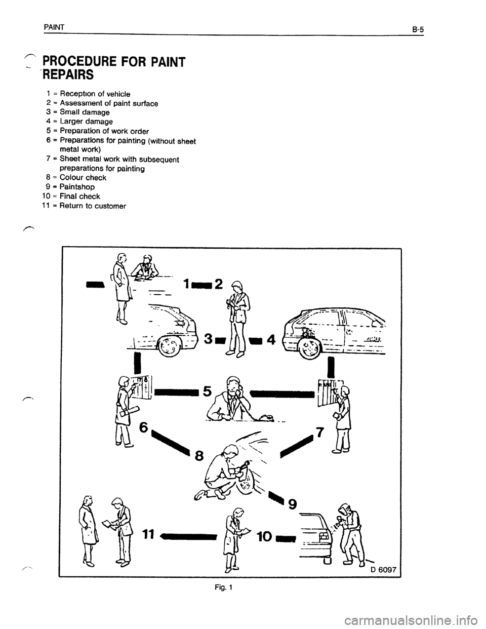 OPEL KADETT 1991  Electronic Repair Manual Downloaded from www.Manualslib.com manuals search engine   