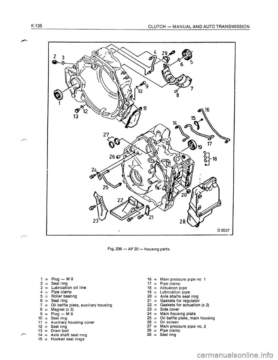 OPEL KADETT 1991  Electronic Workshop Manual Downloaded from www.Manualslib.com manuals search engine   