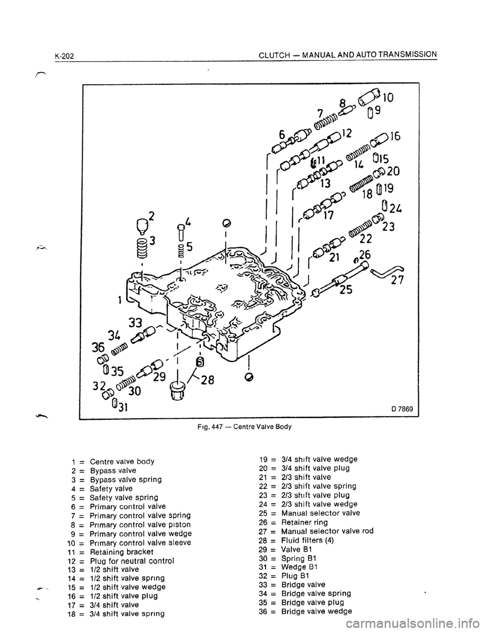 OPEL KADETT 1991  Electronic Workshop Manual Downloaded from www.Manualslib.com manuals search engine   