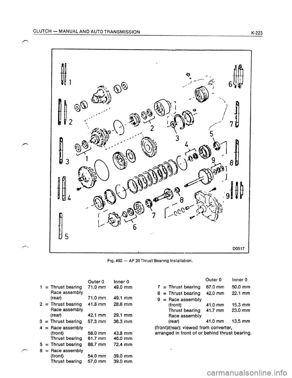 OPEL KADETT 1991  Electronic Workshop Manual Downloaded from www.Manualslib.com manuals search engine   