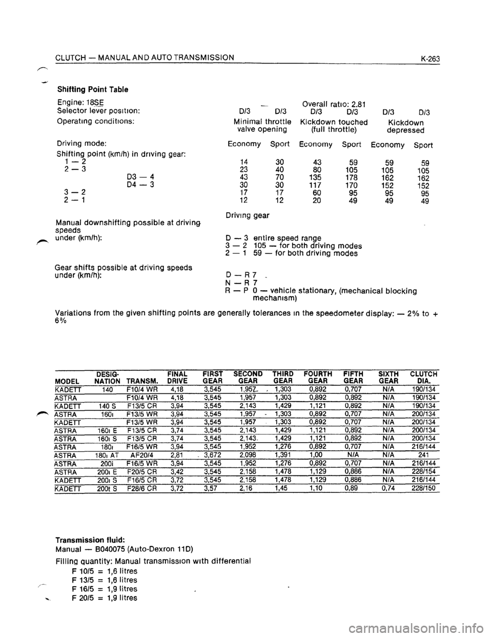 OPEL KADETT 1991 Electronic Workshop Manual Downloaded from www.Manualslib.com manuals search engine OPEL KADETT 1991 Electronic Workshop Manual Downloaded from www.Manualslib.com manuals search engine