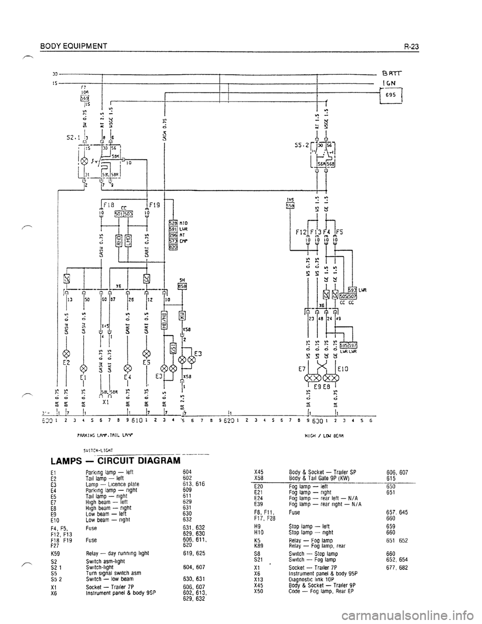 OPEL KADETT 1991  Electronic Workshop Manual Downloaded from www.Manualslib.com manuals search engine   
