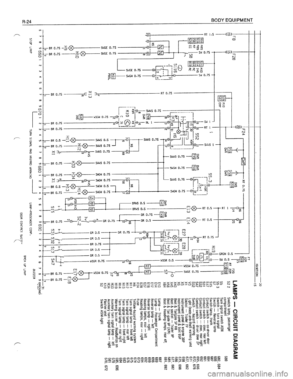 OPEL KADETT 1991  Electronic Workshop Manual Downloaded from www.Manualslib.com manuals search engine   