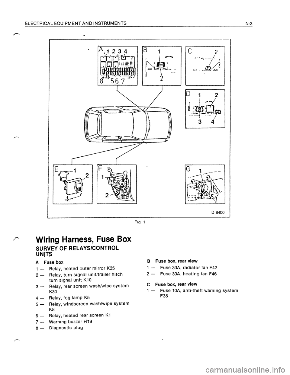 OPEL KADETT 1991  Electronic Workshop Manual Downloaded from www.Manualslib.com manuals search engine   