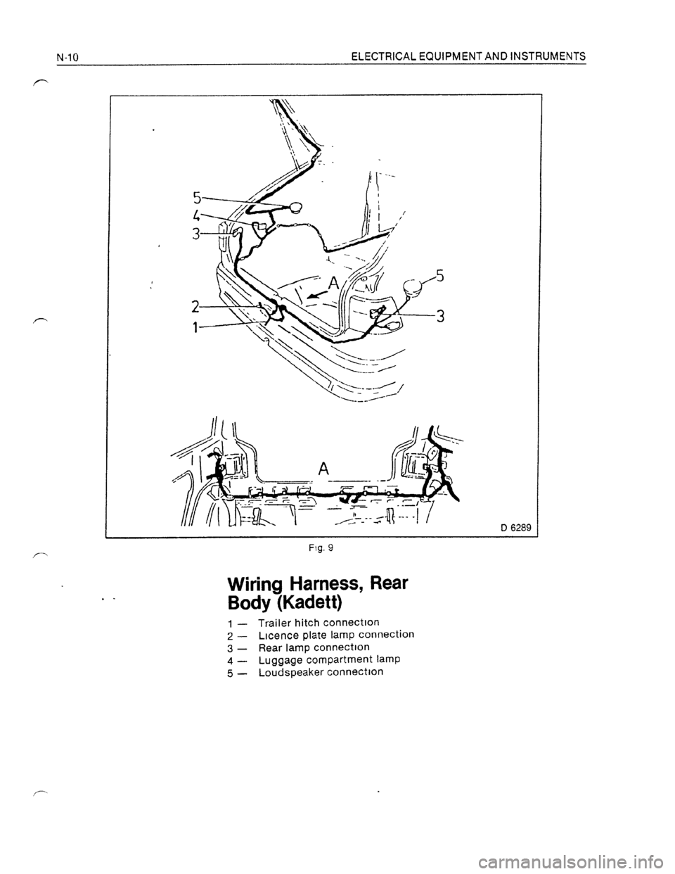OPEL KADETT 1991 Electronic Workshop Manual Downloaded from www.Manualslib.com manuals search engine OPEL KADETT 1991 Electronic Workshop Manual Downloaded from www.Manualslib.com manuals search engine