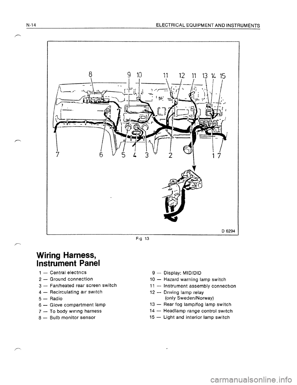 OPEL KADETT 1991  Electronic Workshop Manual Downloaded from www.Manualslib.com manuals search engine   