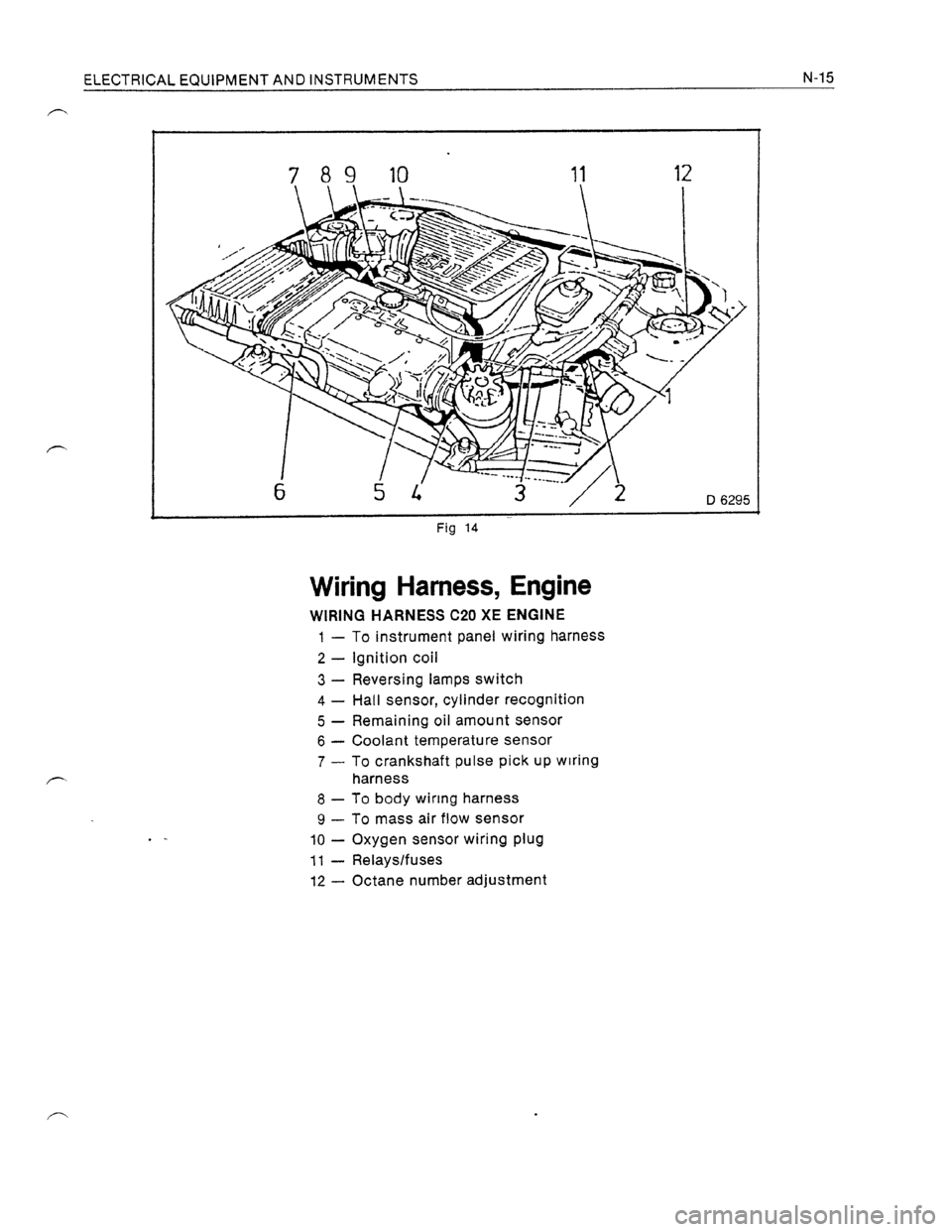 OPEL KADETT 1991  Electronic Workshop Manual Downloaded from www.Manualslib.com manuals search engine   
