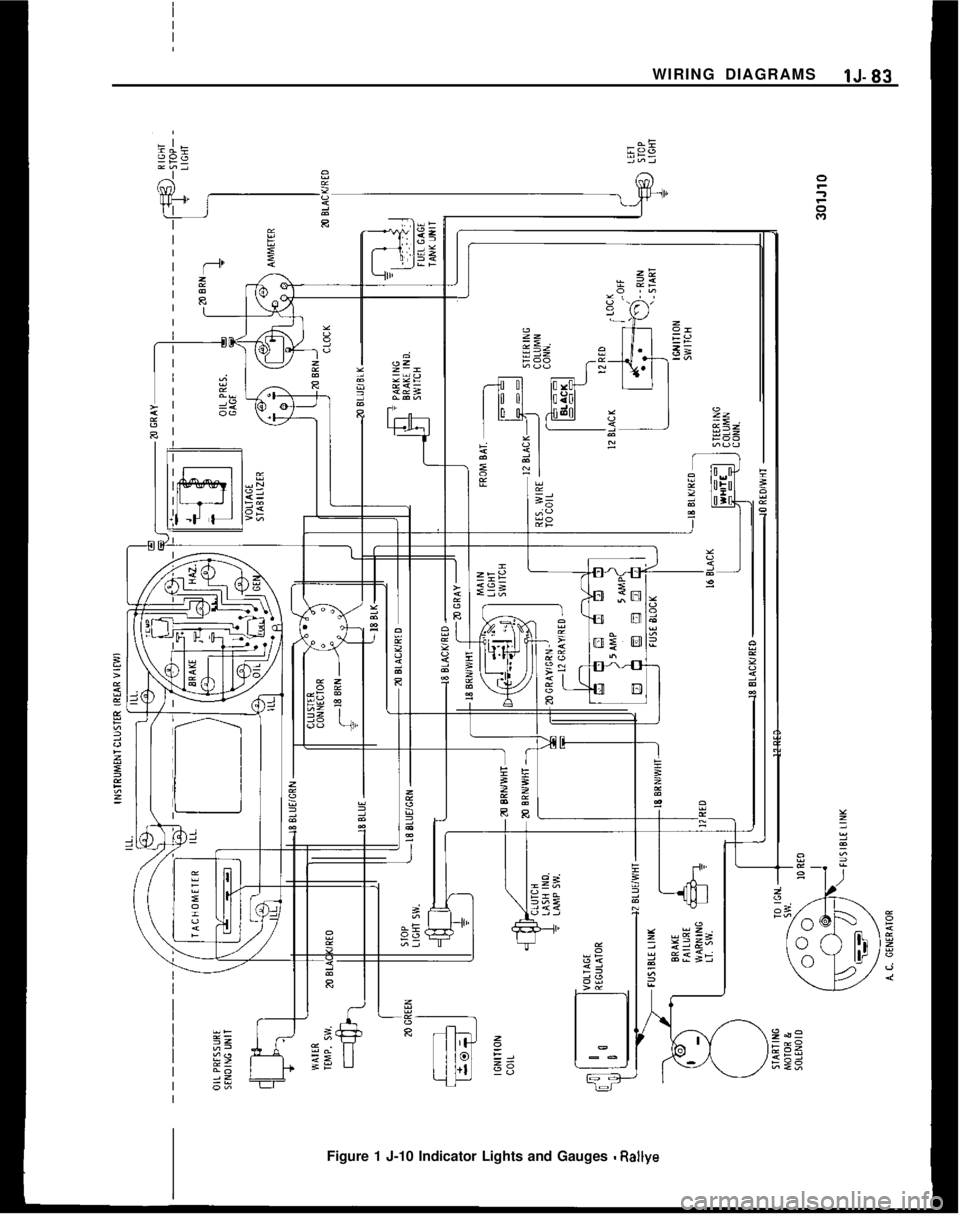 OPEL MANTA 1973 Service Manual I
IWIRING DIAGRAMSIJ-83I
Figure 1 J-10 Indicator Lights and Gauges
- Ratlye OPEL MANTA 1973 Service Manual I
IWIRING DIAGRAMSIJ-83I
Figure 1 J-10 Indicator Lights and Gauges
- Ratlye