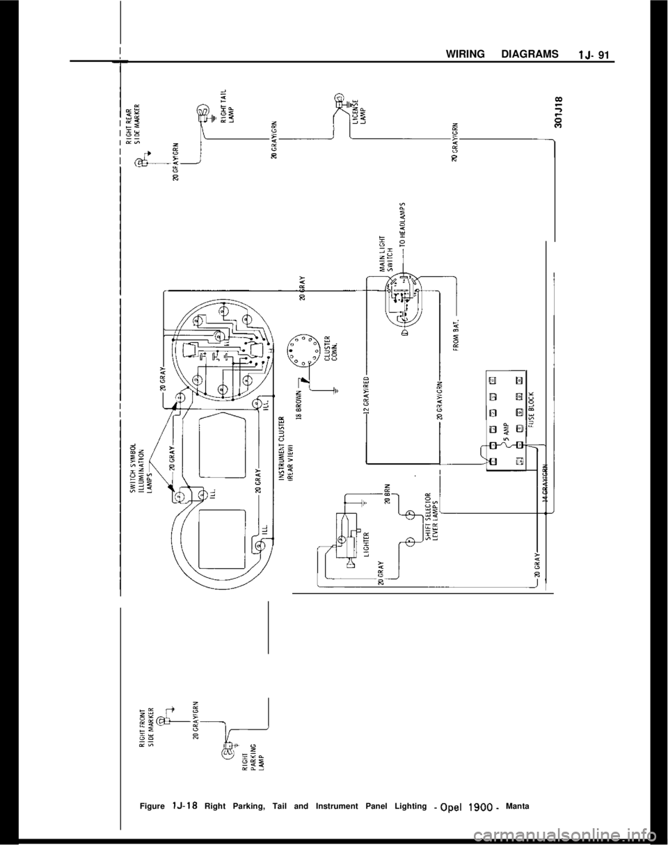 OPEL MANTA 1973 Service Manual WIRING DIAGRAMSlJ- 91
RFigure
lJ-18 Right Parking, Tail and Instrument Panel Lighting -Opel 1900. Manta OPEL MANTA 1973 Service Manual WIRING DIAGRAMSlJ- 91
RFigure
lJ-18 Right Parking, Tail and Instrument Panel Lighting -Opel 1900. Manta