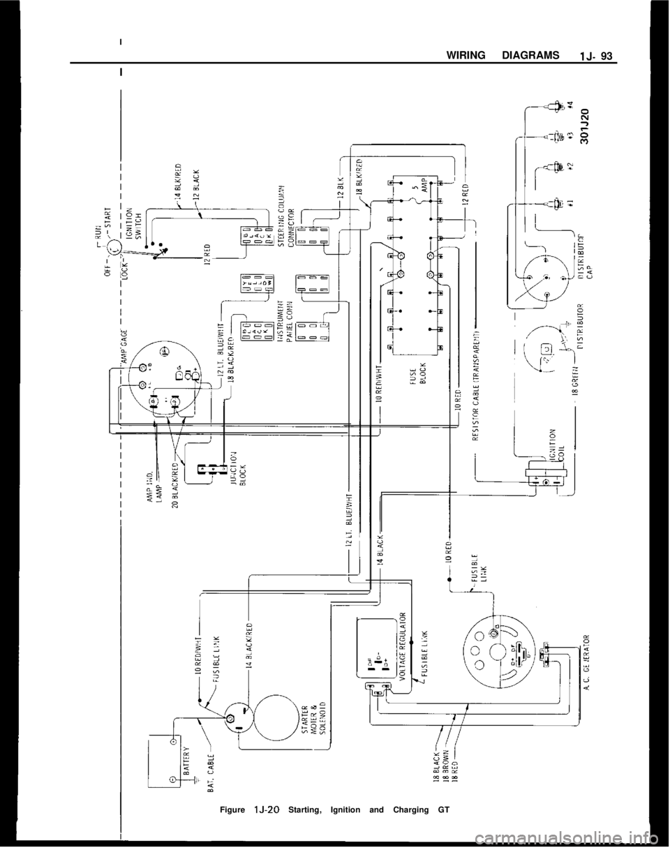 OPEL MANTA 1973 Service Manual I
I
WIRING DIAGRAMSlJ- 93
I
Figure
lJ-20 Starting, Ignition and Charging GT OPEL MANTA 1973 Service Manual I
I
WIRING DIAGRAMSlJ- 93
I
Figure
lJ-20 Starting, Ignition and Charging GT