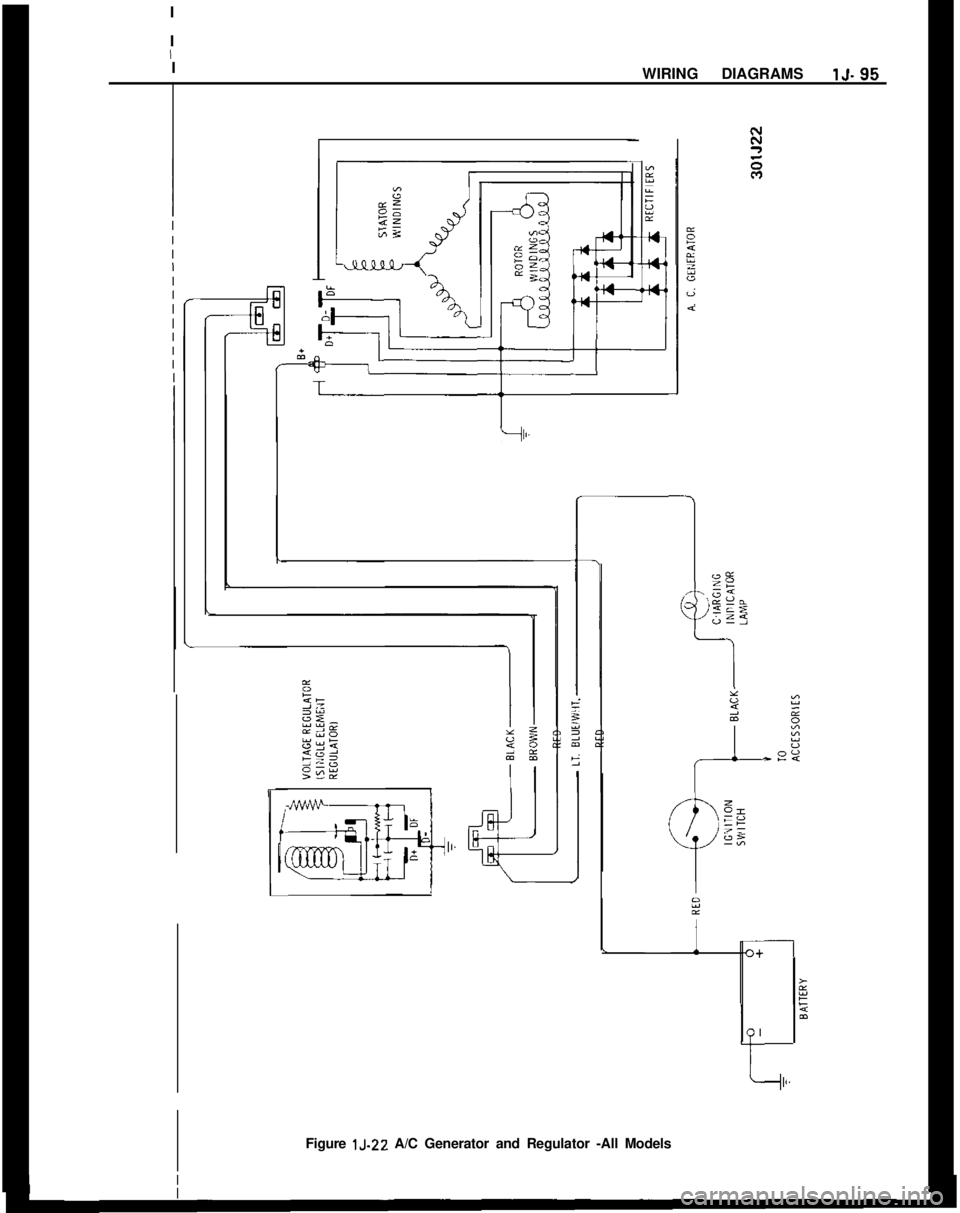 OPEL MANTA 1973 Service Manual I
/
I1
I
WIRING DIAGRAMSlJ-95
-Figure lJ-22 A/C Generator and Regulator -All Models OPEL MANTA 1973 Service Manual I
/
I1
I
WIRING DIAGRAMSlJ-95
-Figure lJ-22 A/C Generator and Regulator -All Models