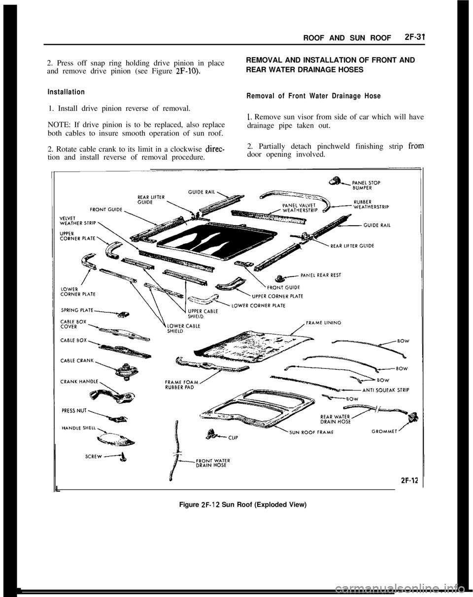 OPEL MANTA 1973  Service Manual 2. Press off snap ring holding drive pinion in place
and remove drive pinion (see Figure 2F-10).
Installation1. Install drive pinion reverse of removal.
NOTE: If drive pinion is to be replaced, also r