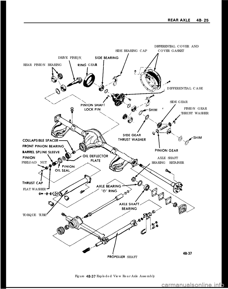 OPEL MANTA 1973 Service Manual DIFFERENTIAL COVER AND
SIDE BEARING CAPCOVER GASKET
DRIVE PINIONSlDE,BEARlNG /; GEAR REAR PINION BEARINGx
\PRELOAD NUT, DIFFERENTIAL CASE
SIDE GEAR
PINION GEAR
THRUST WASHER
AXLE SHAFT
BEARING RETAINE OPEL MANTA 1973 Service Manual DIFFERENTIAL COVER AND
SIDE BEARING CAPCOVER GASKET
DRIVE PINIONSlDE,BEARlNG /; GEAR REAR PINION BEARINGx
\PRELOAD NUT, DIFFERENTIAL CASE
SIDE GEAR
PINION GEAR
THRUST WASHER
AXLE SHAFT
BEARING RETAINE